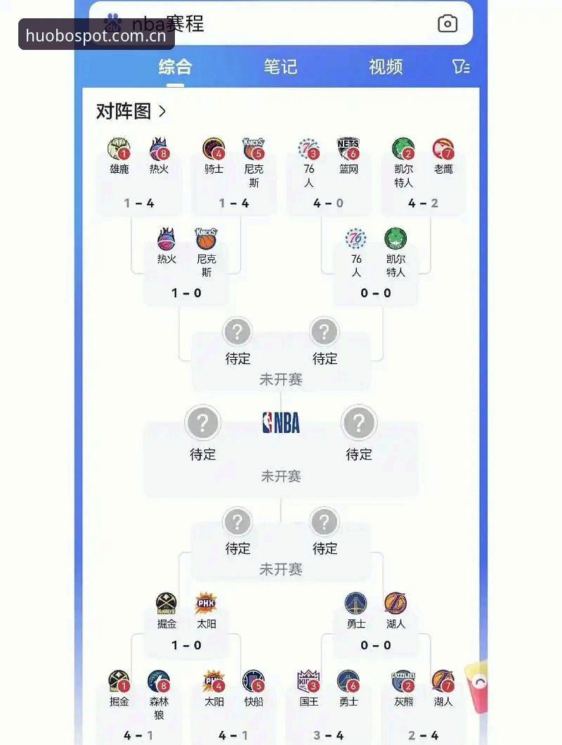 HUOBO体育平台 揭秘球员赛程密集背后的真相:卡拉格炮轰赛事安排,火博体育官网解析