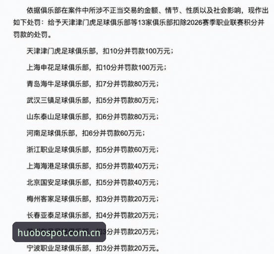中国足协第三批禁足名单深度解析：从行业乱象看体育竞技平台的信任基石