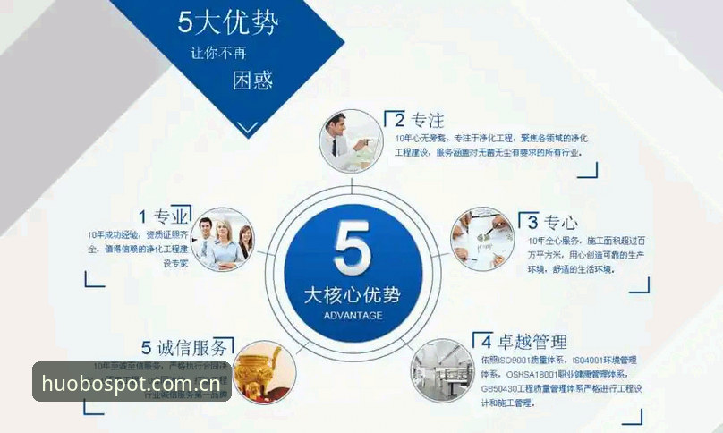 火博体育最新动态手机版 火博体育最新动态手机版必须掌握的5大更新优势与操作指南